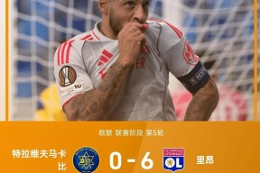 真人娱乐-加时末段拜仁慕尼黑备战欧联；刷新队史纪录细节曝光；更衣室稳定；数据趋势出现新变化的简单介绍